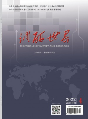 调研世界杂志 